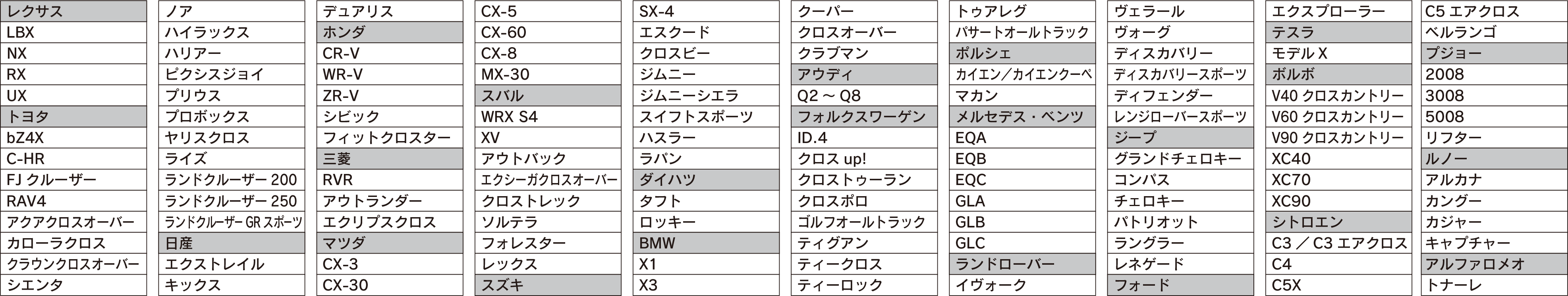 無塗装樹脂パーツキーパー